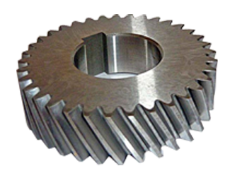 Helical Gears